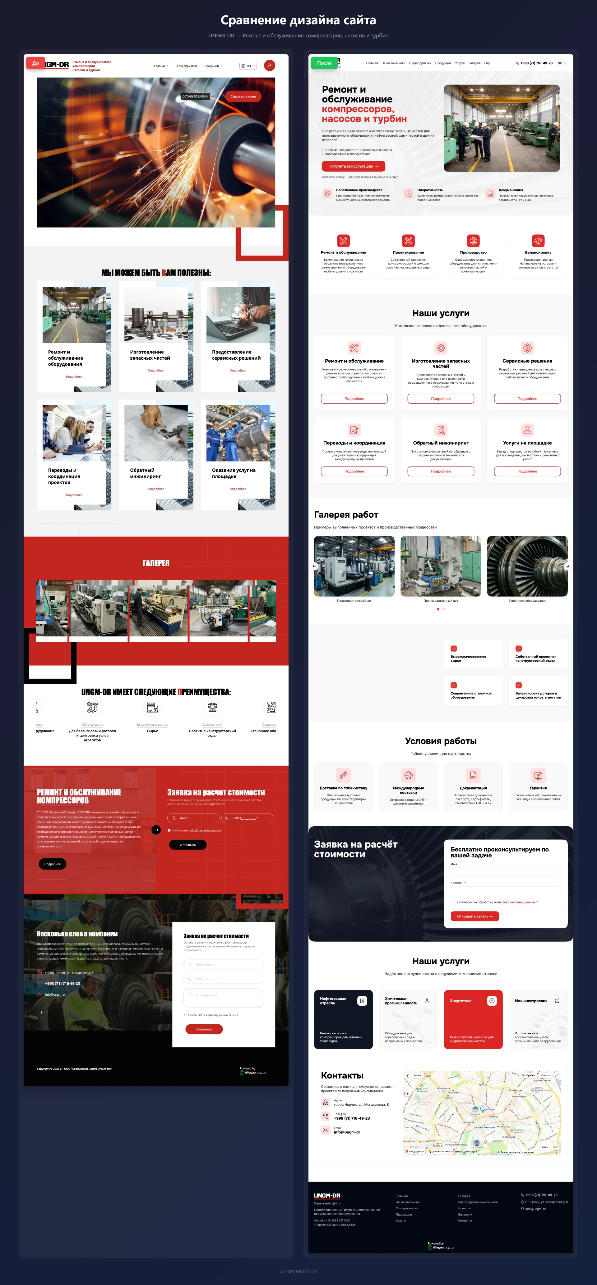 Пример редизайна: IGM-DR → UNGM-DR